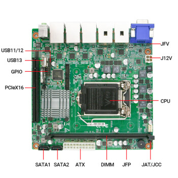 eip控汇 EITX-7589迷你ITX工控主板4网intel酷睿6-7代i3/i5/i7游戏家用办公DDR4电脑服务器视觉检测