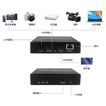欧达双hdmi视频编码器RTMP推流直播RTSP局域网电脑监控录像ONVIF协议国标GB28181接入