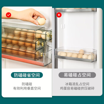 畅宝森鸡蛋盒冰箱抽屉式透明鸡蛋架厨房收纳家用抽拉鸡蛋滚动收纳盒#三层绿  2个起售  BD05