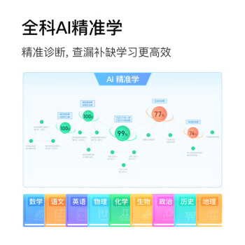 小度小度智能学习平板 Z20 Plus 好学版 小学初中高中家教辅导专用（6+256G) (官方标配)