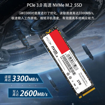 MAXHUB固态硬盘长城GW33001TBSSD