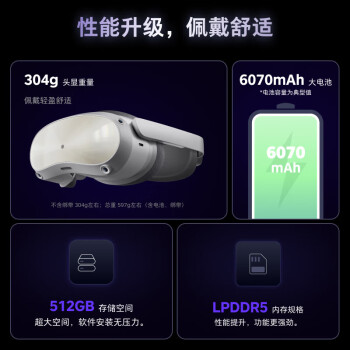 PICO 4 Pro VR 一体机 8+512G VR眼镜头显 智能眼镜