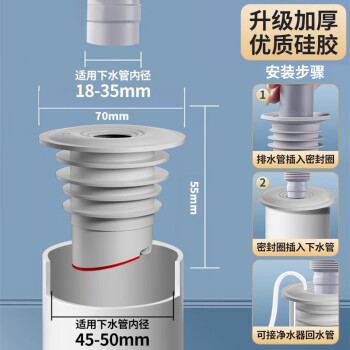 柯锐迩厨房下水道止逆阀洗衣机排水阀密封塞防臭神器防溢水卫生间下水管防虫防鼠密封塞圈