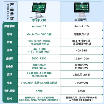 有道学习机X10 护眼平板电脑学生平板 英语学习机儿童小学初中高中同步学 平板电脑早教机点读机