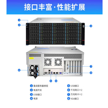 火蓝 Hoodblue火蓝存储TS8024 nas存储服务器机架式网络存储器24盘备份磁盘阵列 TS8024-RP-192TB