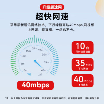 华为智选 移动随身wifi mini随行无线网卡4g路由器 直插笔记本USB卡托上网卡流量卡 E8372-821全网通