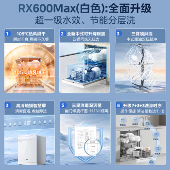 美的14套嵌入式洗碗机 RX600Max（白）全面升级105℃热风烘干+升降碗篮 一级水效 三星消毒分层洗