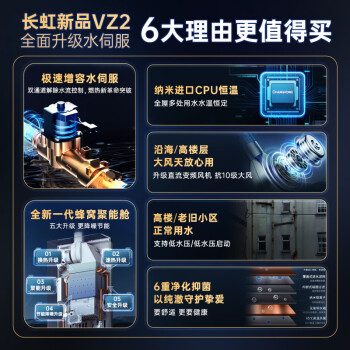 长虹（CHANGHONG）16升燃气热水器天然气 极速水伺服恒温 直流变频 蜂窝聚能舱 多重安防 智能防冻16VZ2