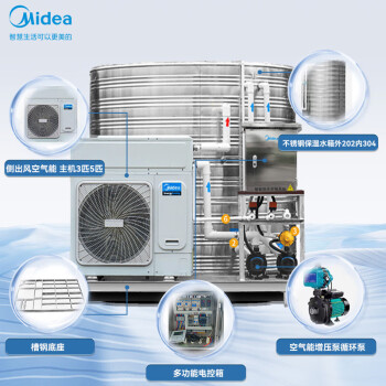 美的空气能热水器 一体机家用空气能热水器空气源热泵低温机5匹5吨 RSJ-200/MSN1-5R0（不含水箱）