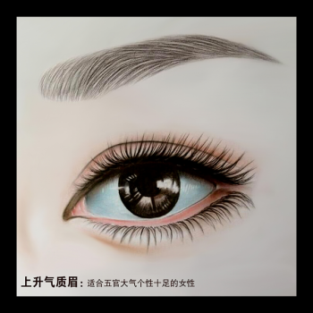 眉眼唇装饰画 美容院挂画纹绣墙画半海报宣传画眉毛无
