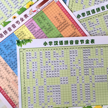 小学生一年级汉语拼音声母韵母拼读全表儿童字母表整体认读音节表 1张