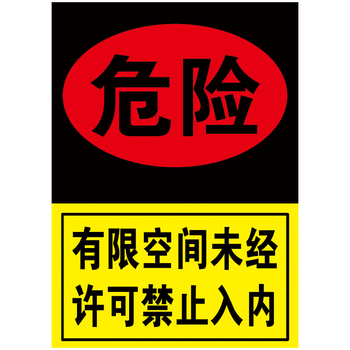 有限空间作业安全告知牌密闭受限有限空间风险警告警示牌标志标识牌