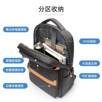 新秀丽（Samsonite）双肩包电脑包男士大容量商务旅行背包书包16英寸通勤笔记本包