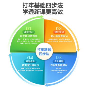 步步高学习机学习平板  早教机 AI学习机平板小学到高中课程同步 儿童学习机 S7-256GB 标配