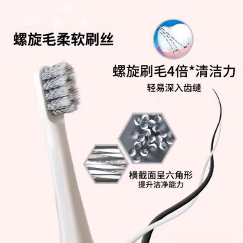 东耐伦 适配小米（MI）电动牙刷头6只装细软刷毛适用米家声波电动牙刷T100通用型 米家电动牙刷头