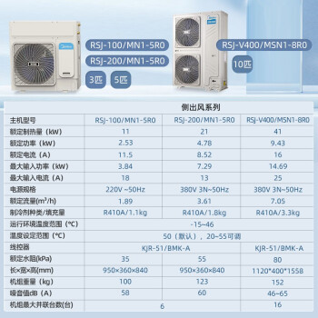 美的空气能热水器一体机商用家用空气能热水器主机大容量空气源热泵低温机 3匹1吨RSJ-100/MN1-5R0 包3米安装