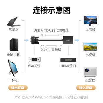 绿联 VGA转HDMI转换器带音频供电 高清视频转接头 适用笔记本电脑台式主机接电视显示器投影仪线 50945