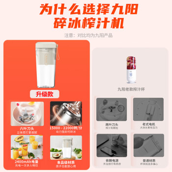 九阳 Joyoung 榨汁机便携式网红充电迷你无线果汁机榨汁杯料理机随行杯L3-LJ2520榛果色