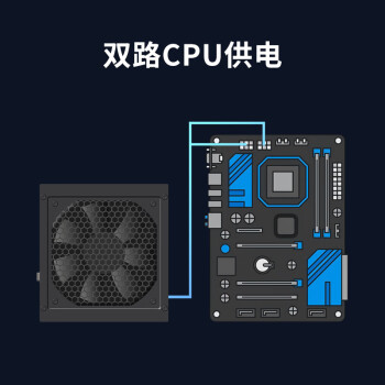 SEASONIC海韵 额定850W G12游戏金牌半模电脑电源 双路CPU供电 3条PCIe 14cm小身形 智能温控