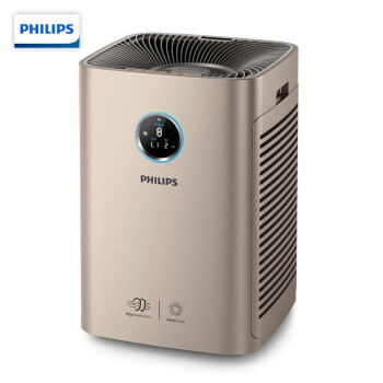 飞利浦（PHILIPS）空气净化器 家用除雾霾除甲醛除颗粒物 PM2.5过敏源同屏数显 手机智控 AC6675/00