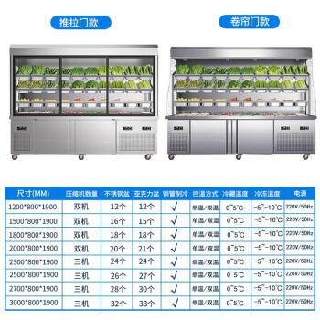 昊鹰麻辣烫展示柜串串点菜柜冷藏柜冰柜保鲜柜冷冻柜三机三温2.5米夜幕拉帘款