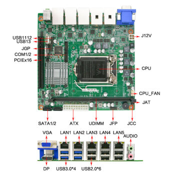 控端（adipcom）KD-7580-02工控主板5个i211千兆网口10USB电脑服务器视觉相机专用主板
