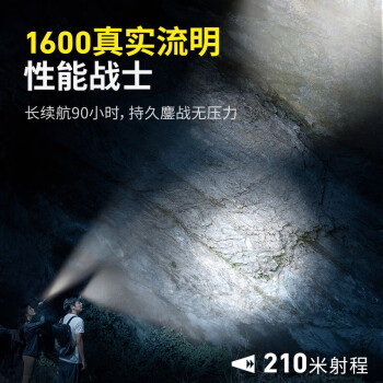 莱德雷神LEDLENSER 强光头灯户外超亮徒步夜钓登山头戴式充电灯【专业款】HF8R WORK智能变焦