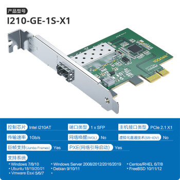 万兆通光电 I210网卡 intel芯片 千兆网卡 PCI-E光纤网卡SFP光口 i210-F1 适用软路由/台式机/服务器