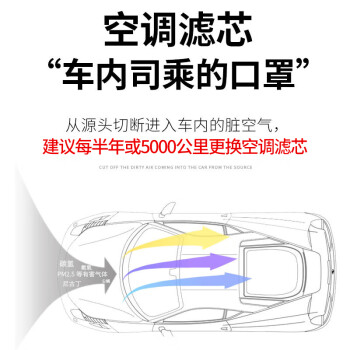 欧积二滤套装空调滤芯+空气滤芯和滤清器专车专用/留言车型/年份/排量