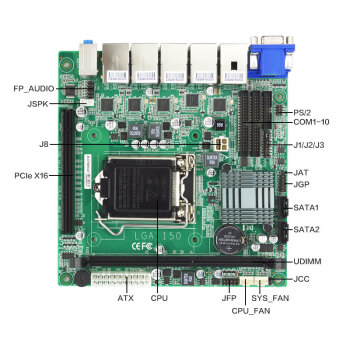 控端（adipcom）KD-7560工控主板1150针5个千兆网口视觉检测工业板10USB电脑主板
