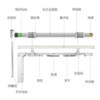 南虎复式楼高窗升降电动wifi窗帘智能遥控自动开合帘电机轨道宽度2米