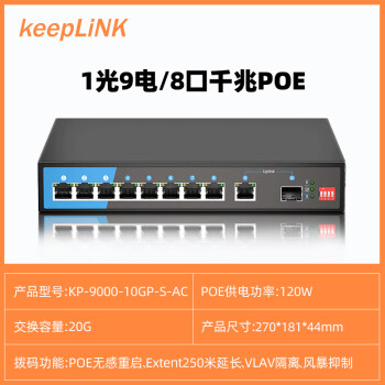 keepLINK KP-9000-10GP/S-AC10口全千兆PoE交换机8口poe+1网口+1光口分线器分流器分离器120W