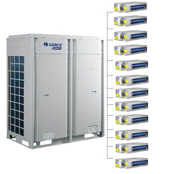 格力（GREE）GMV系列一拖十二一级能效 变频冷暖 中央空调GMV-615WM/A2 一价全包\t