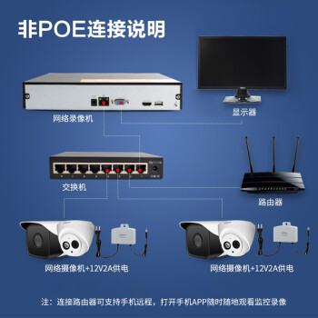 dahua大华监控摄像头 200万高清摄像头防暴半球 1080P红外夜视监控器 DH-IPC-HDBW1235R 焦距3.6MM