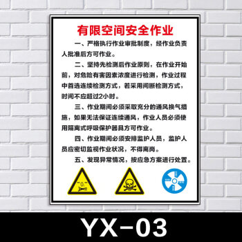 有限空间警示牌冷库作业安全告知牌密闭受限未经许可不得入内安全标识