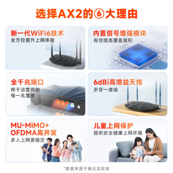 Tenda腾达 AX2 AX1500 WiFi6千兆无线路由器 5G双频 智能家用穿墙高速路由 IPv6 配千兆网线