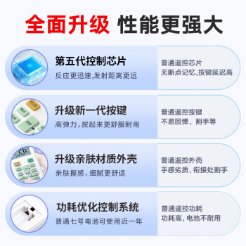 贝石 适用于奥克斯AUX空调遥控器 通用室内挂机 柜机 中央空调 按键外观一致直接使用 背光版