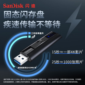 闪迪(SanDisk)256GB USB3.2至尊超极速固态U盘CZ880读速高达420MB/s写380MB/固态硬盘般的传输体验