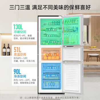 美菱（MeiLing）271升三门三开门冰箱家用变频一级能效节能省电风冷无霜低噪租房白色小冰箱BCD-271WP3CX以旧换新