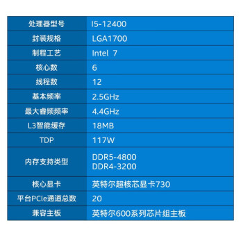 英特尔(Intel)酷睿 12代 CPU处理器i5-12400 台式机 原盒