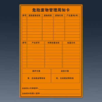 危险废物管理周知卡标识牌危废提示牌告示多类卡 一类