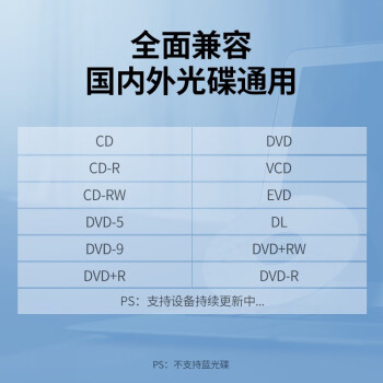 绿联 外置光驱盘USB-C接台式Type-C笔记本电脑刻录机DVD/CD倍速 Type-C款 免装驱动 60811【企业专属】