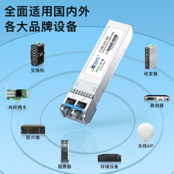 itcom万兆光模块SFP+10G万兆单模光模块双纤(1310nm 10KM LC)适用国外品牌设备IT168-10G-SM  1只