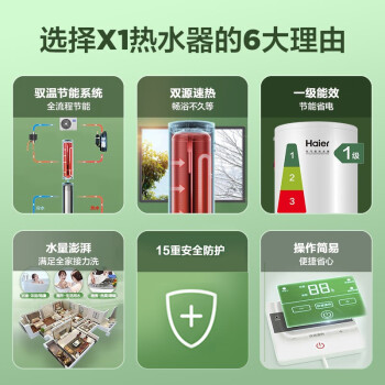海尔（Haier）空气能热水器家用200升 双源速热 智能WIFI操控 RE-200X1U1