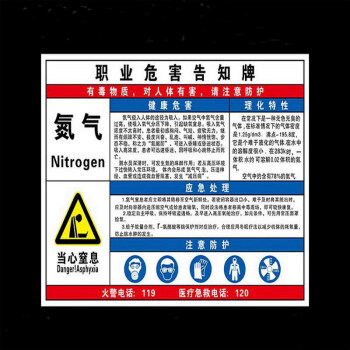 职业危害告知牌告知卡当心有毒气体警示标志标识氮气3040cm