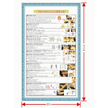 原始点医学标准人体穴位挂图 大图57cmx85cm- 原始点相对应之处理建议