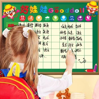 幼儿园小朋友小红花奖励表扬贴纸儿童房间墙