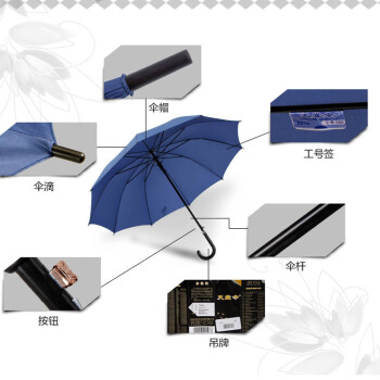 天堂伞长柄雨伞男士超大半自动直杆伞双人商务伞高密碰击布强拒水加大加固晴雨伞广告伞193E 15款藏青色(超大伞面可容纳2-3人)