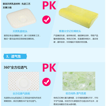 儿童枕头婴儿枕头辅助定型枕天然乳胶枕头新生儿防偏头枕记忆枕头枕芯初生儿宝宝枕头0-3岁枕头