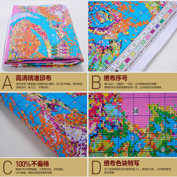 
                                        千思梦妍电脑机绣十字绣成品九尺牡丹国色牡丹客厅大画富贵花开系列 国色牡丹2米小版                